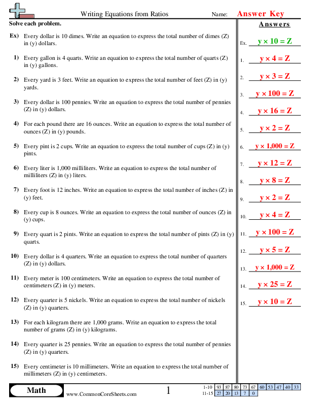  - Writing Equations from Ratios worksheet